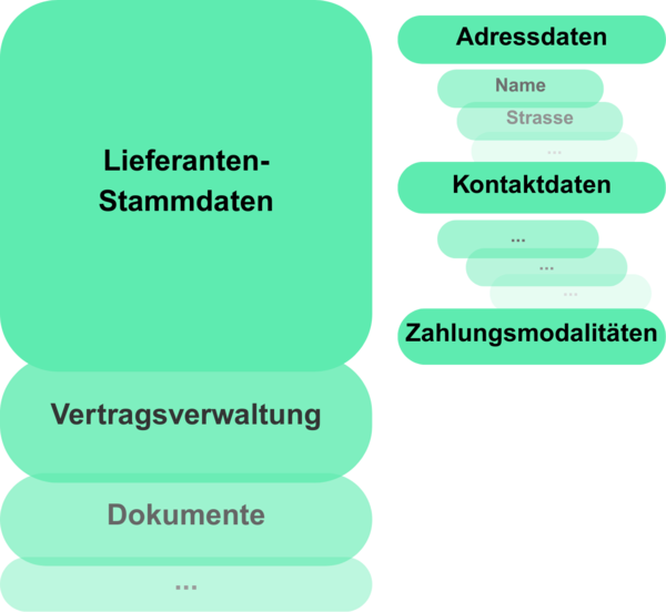 asset_image